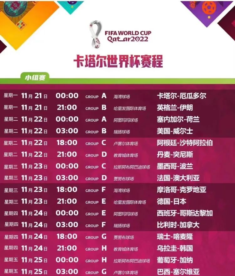 2022年卡塔尔世界杯日程公布,2022年卡塔尔世界杯具体时间