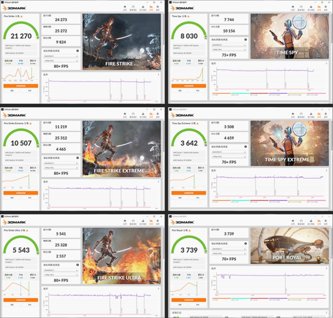 联想拯救者r7000prx6600m,联想拯救者r7000prx6600m跑分