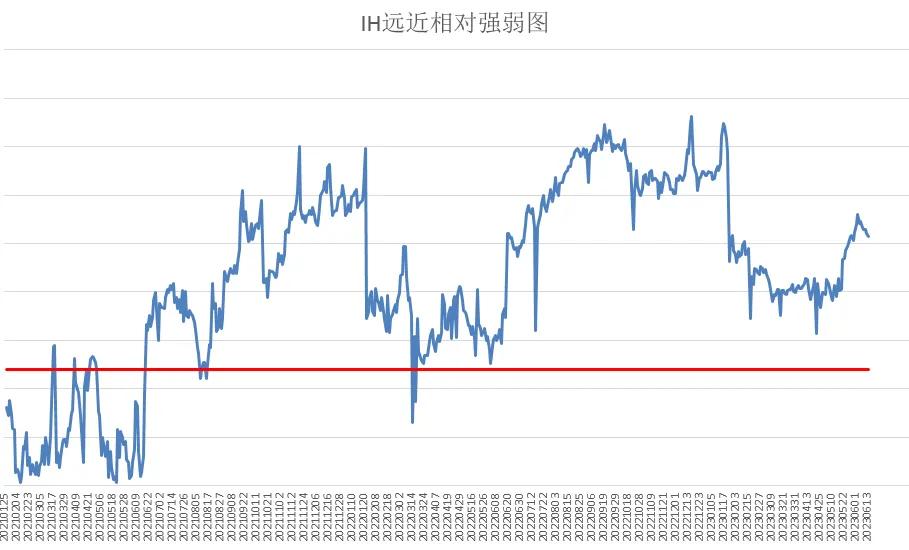 中证500股指期货在什么平台买卖,中证500股指期货入门