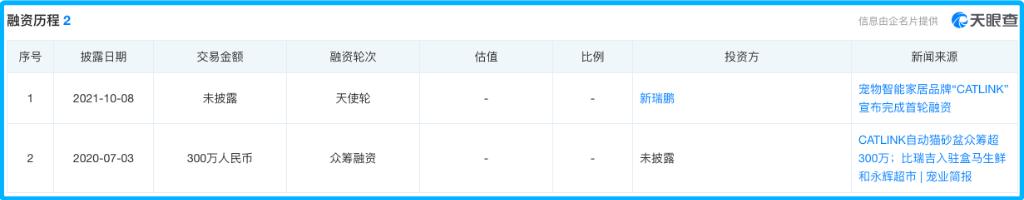 宠物智能硬件好不好,宠物智能产品的难点