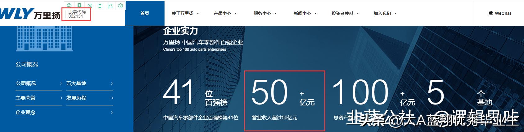 万里扬谐波减速器,万里扬发展机器人减速器业务