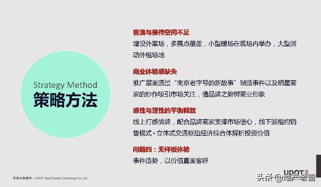 南京市莱蒙都会广场,莱蒙都会商业规划