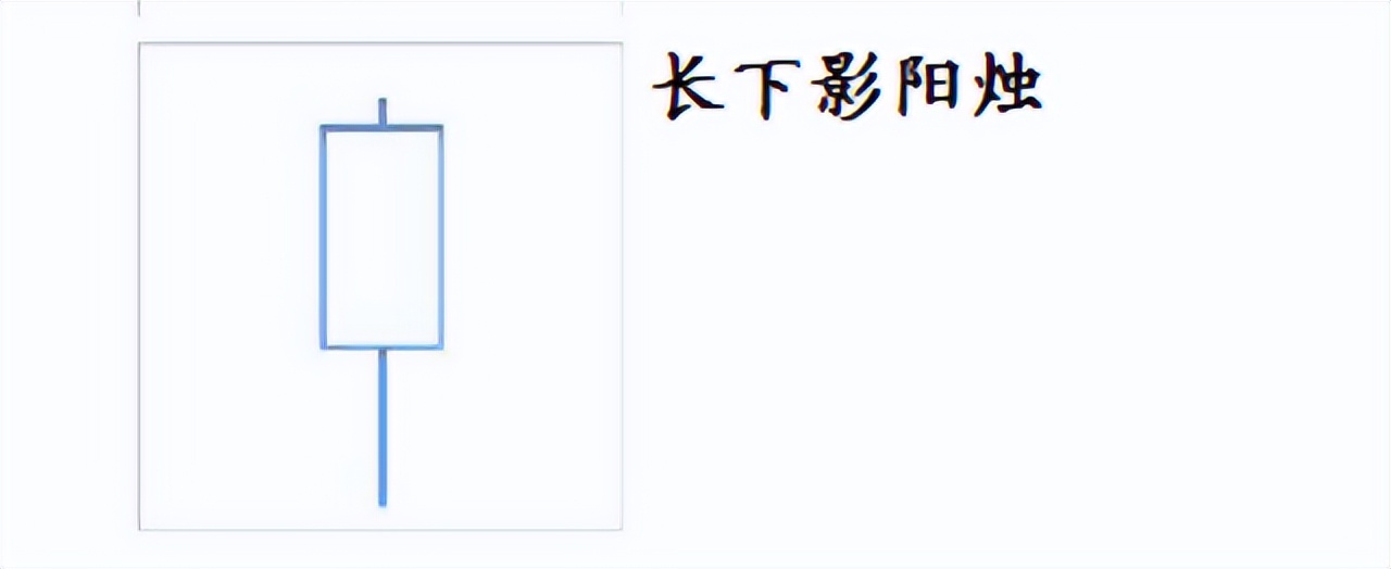 日本蜡烛图技术详解视频,蜡烛图讲解视频