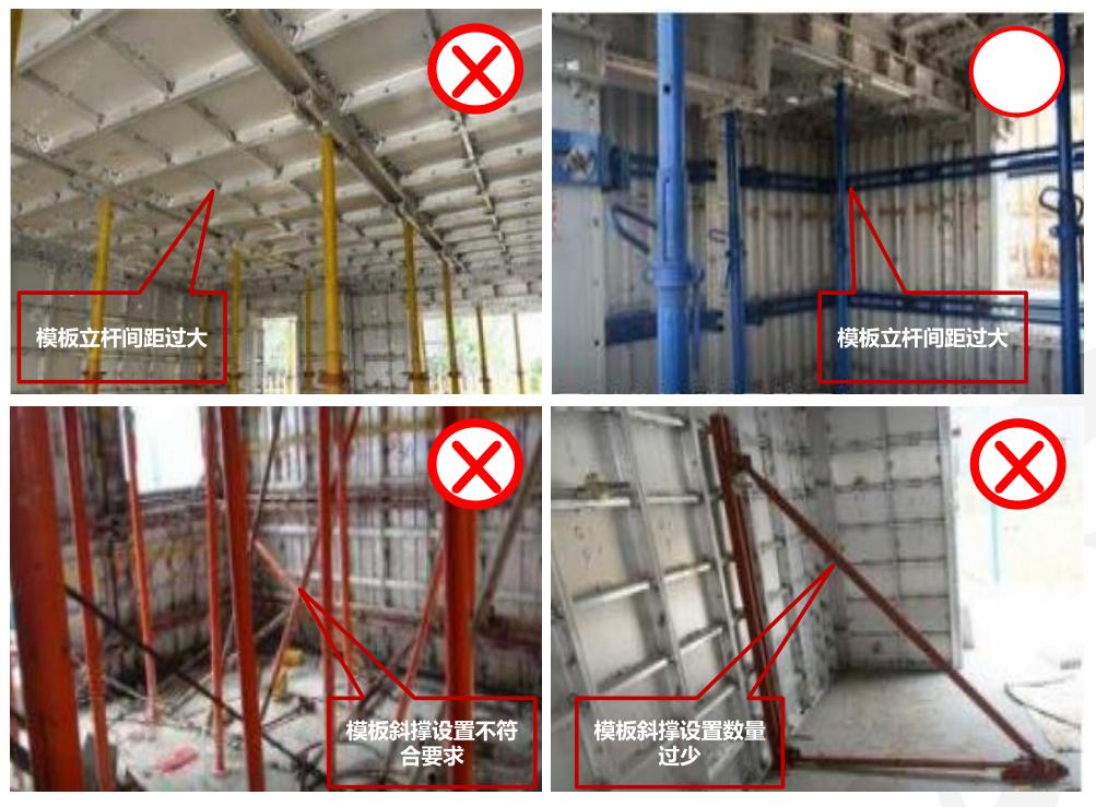 30个土建施工质量通病及原因分析,建筑主体结构施工质量通病心得