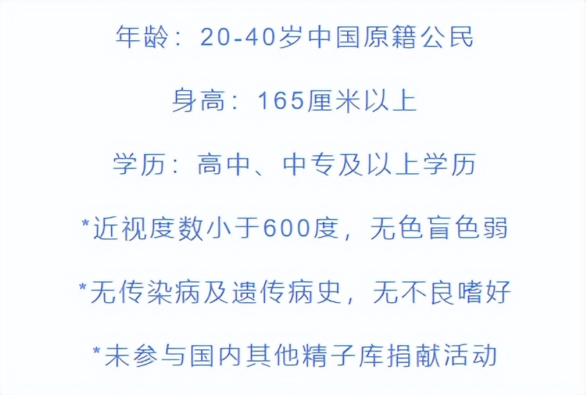 “一次，4500元！”全国各地求捐精，给谁用？真不会乱套吗？