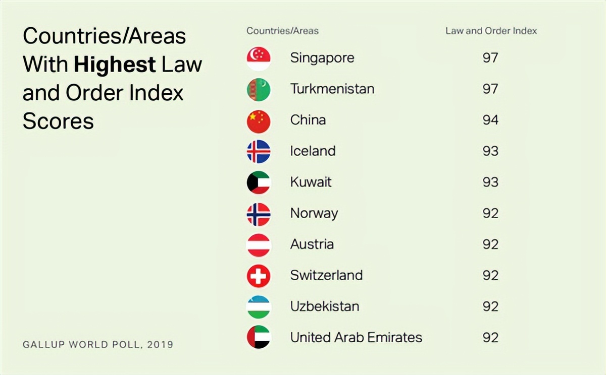 新加坡有多少中国富豪,新加坡为什么吸引中国富豪