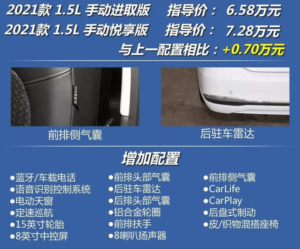 捷达va3国内售价,捷达va32023款跟2024款区别在哪里