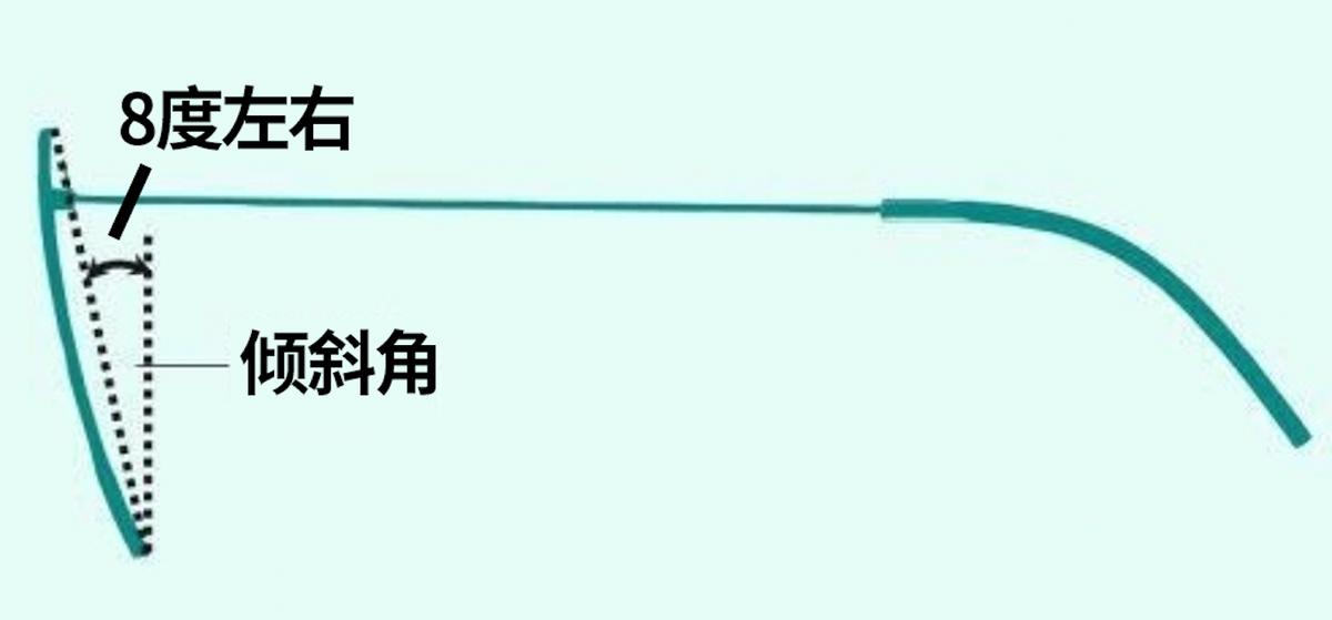 眼镜腿歪了怎么调整回去,眼镜总是戴歪怎么办
