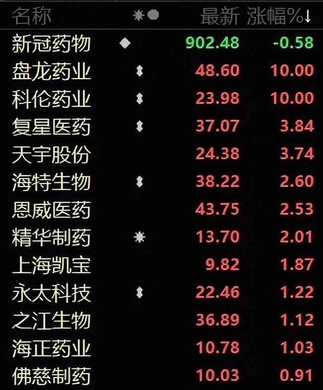 特斯拉回应停工传闻属正常调整,特斯拉被曝停工