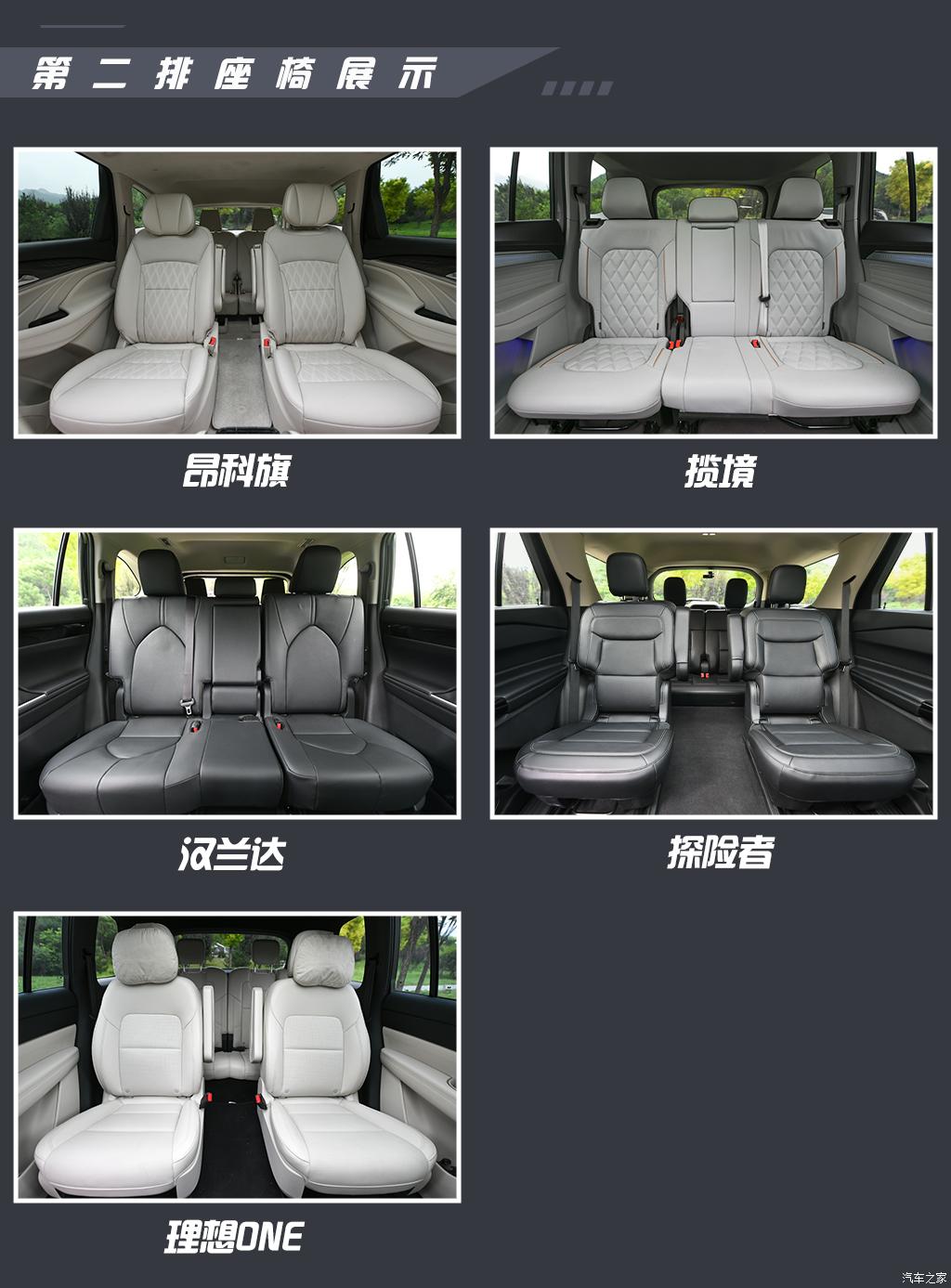 24款30万左右家用suv最值得推荐,25万到35万左右的suv油车推荐