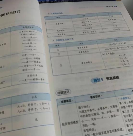 mba考试培训哪个最好,mba辅导教材哪个好