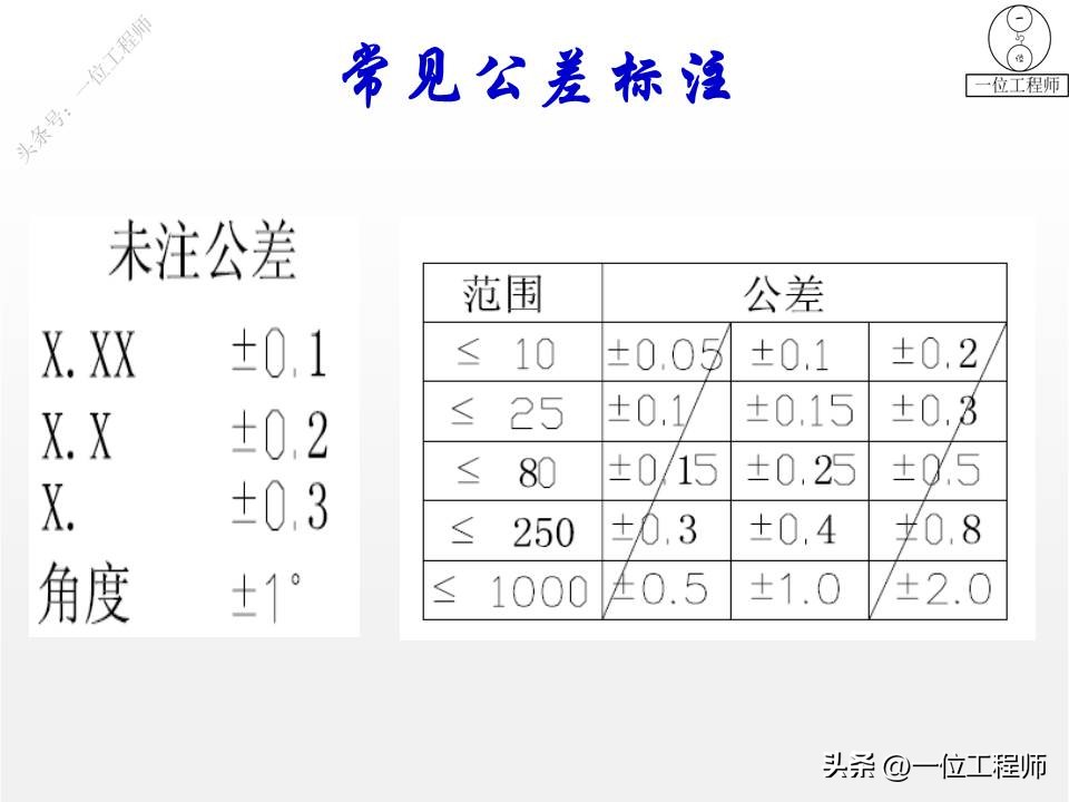 三坐标形位公差讲解视频,三视图画法细节讲解