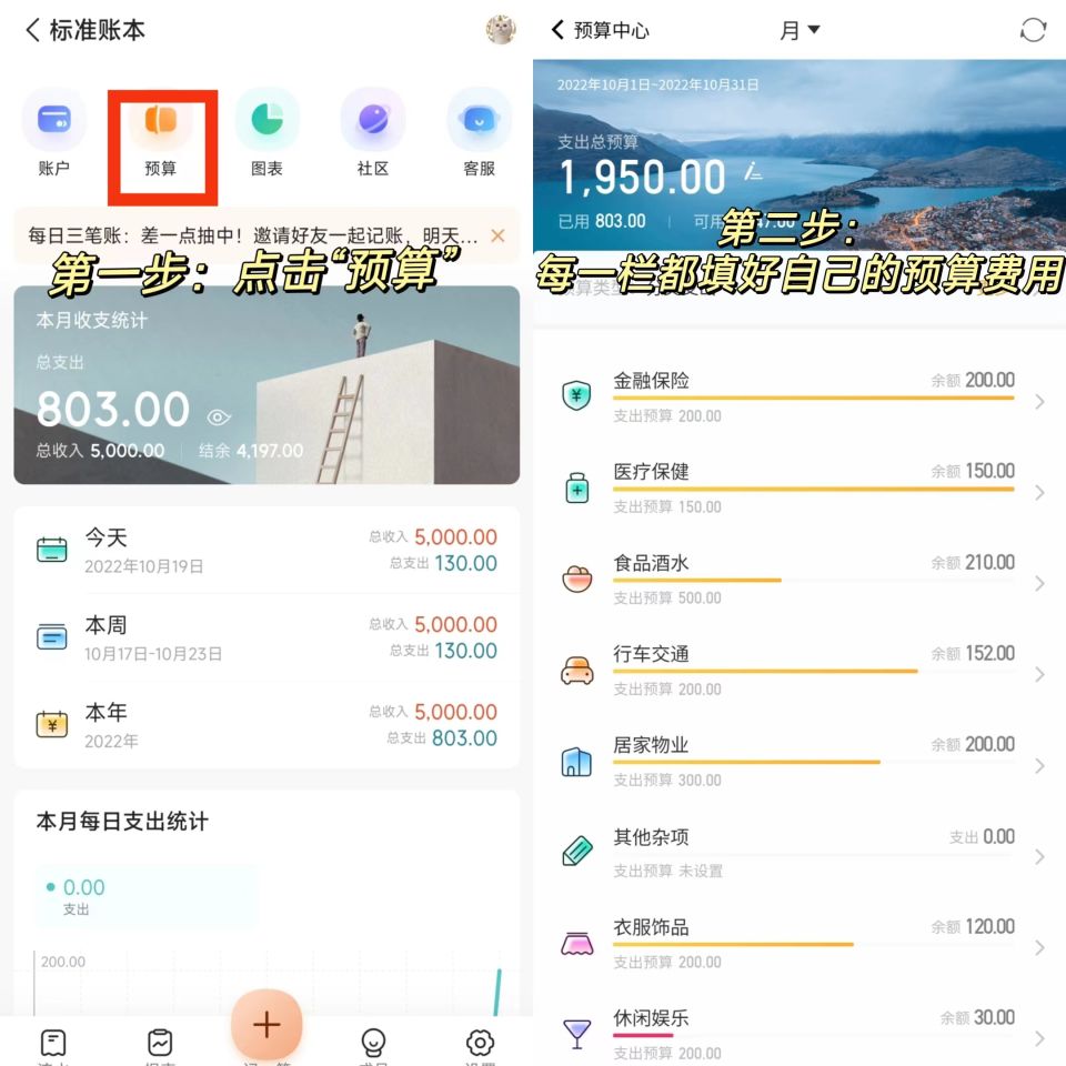 双十一真相你的购物车清空了吗,如何看待双十一购物车