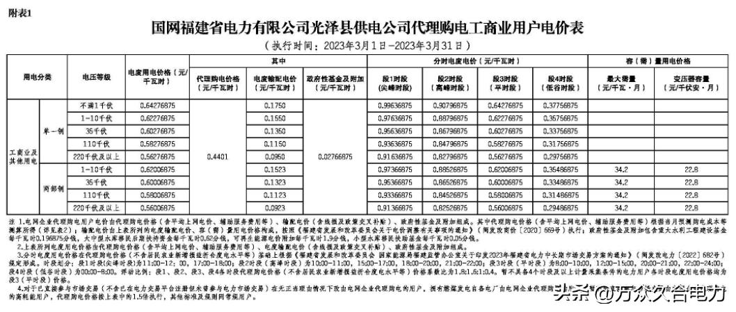 峰谷电价和阶梯电价哪个合适,峰谷电价和正常电价哪个划算