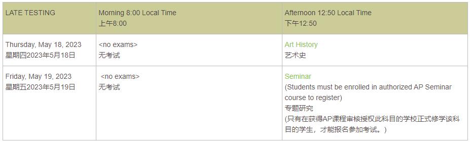 小白攻略！一文解锁三大体系五大区别