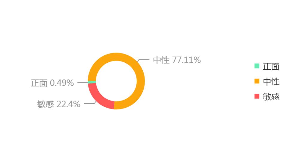 南京茶颜悦色今天门店状况,南京茶颜悦色200元一杯谁在排队