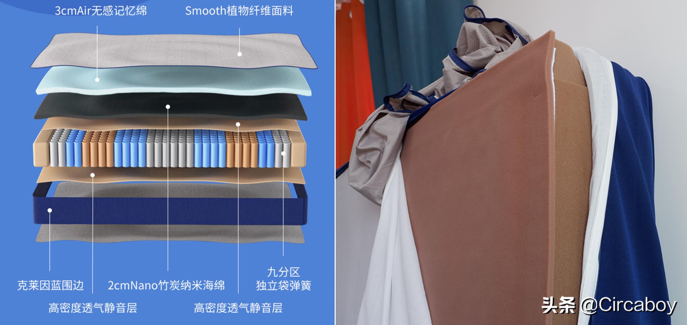 小米蓝精灵床垫,小米床垫8h和蓝盒子哪个好用