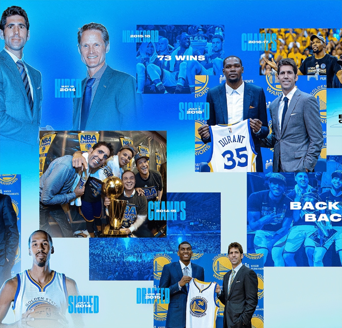 迈尔斯成名之战,迈尔斯职业生涯