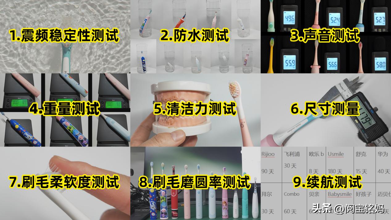 usmile电动牙刷和飞利浦电动牙刷,儿童牙刷怎么选电动的好用