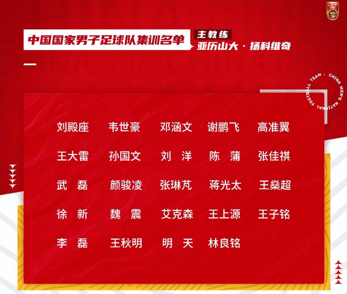 国足大名单第二期,国足大名单2023