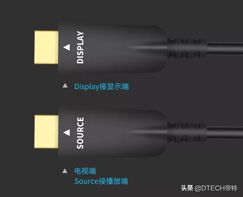 hdmi转vga线高清线制作教程,hdmi高清线接头接线示意图