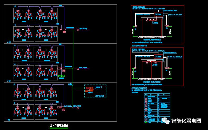 机房搬迁报价清单,弱电机房建设全套cad图纸