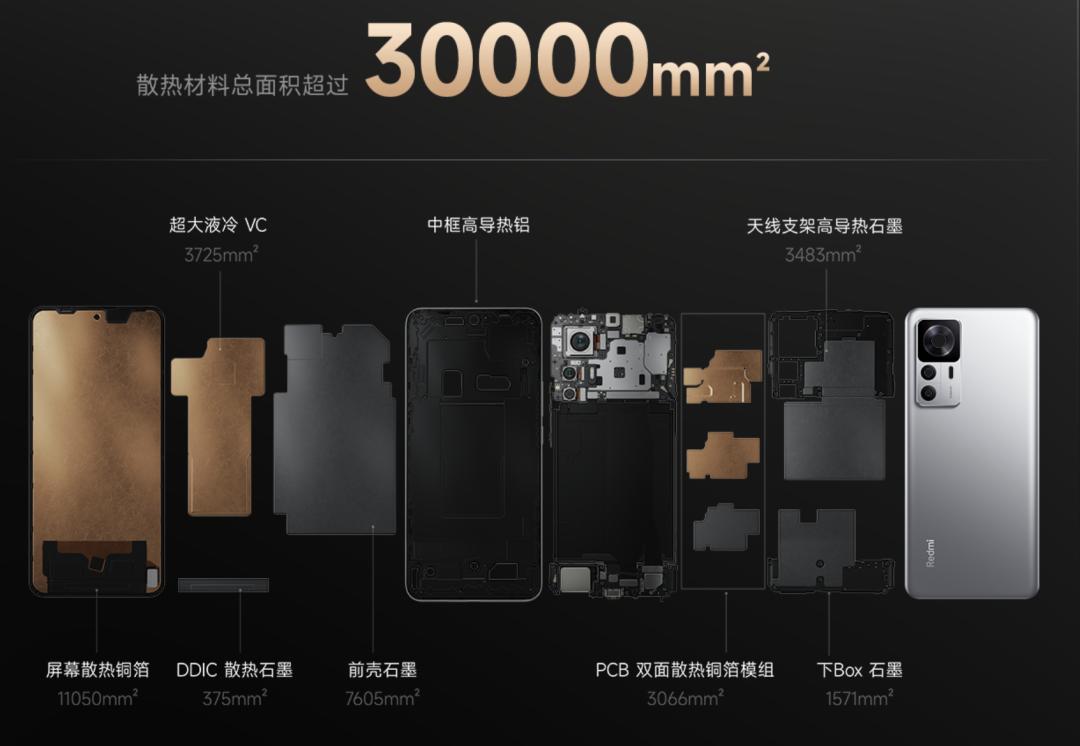 小米昨天的发布会总结,小米前两天发布会