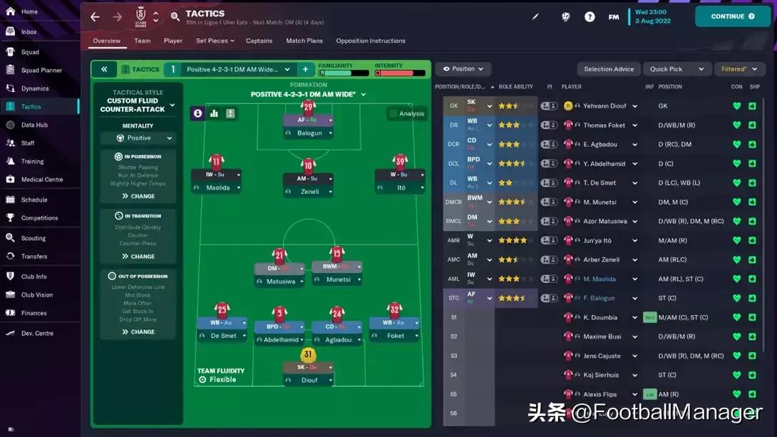 足球经理2020球员数据排名,足球经理2023各位置最好球员