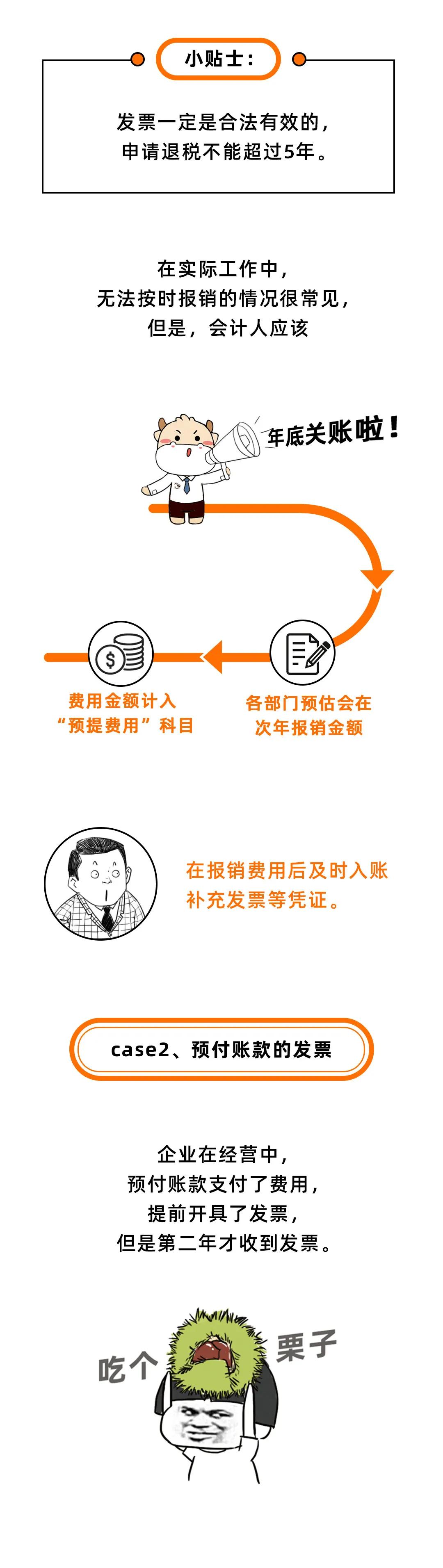 跨年增值税发票如何报销,跨年发票需要纳税调整吗