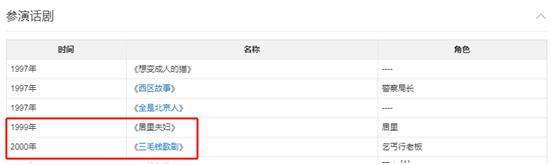 装疯卖傻的代表人物,装疯卖傻的角色