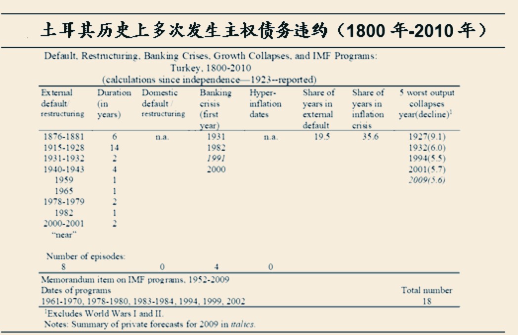 美国陷入金融危险对越南有影响吗,美国与越南的最新消息
