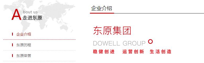 「太原楼评」内卷的四川东原和躺平的山西辰兴！何也？——