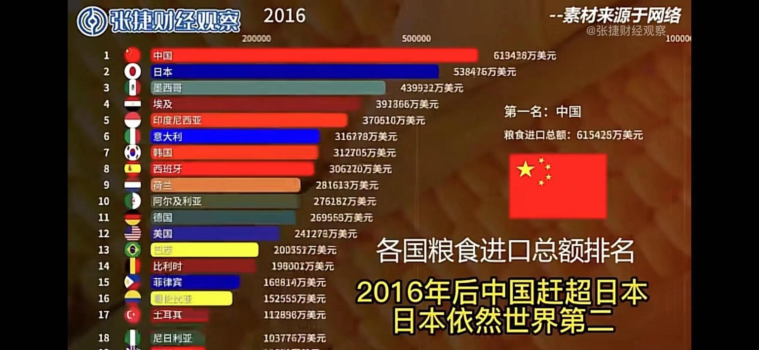 日本农协如何推动农业发展,日本农协商业模式