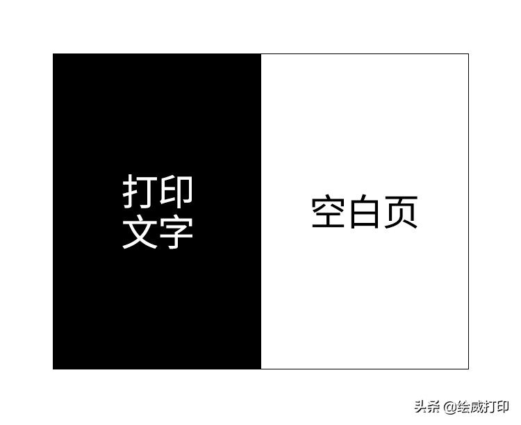 打印时如何设置横向打印出来,怎么把打印机设为逆序打印