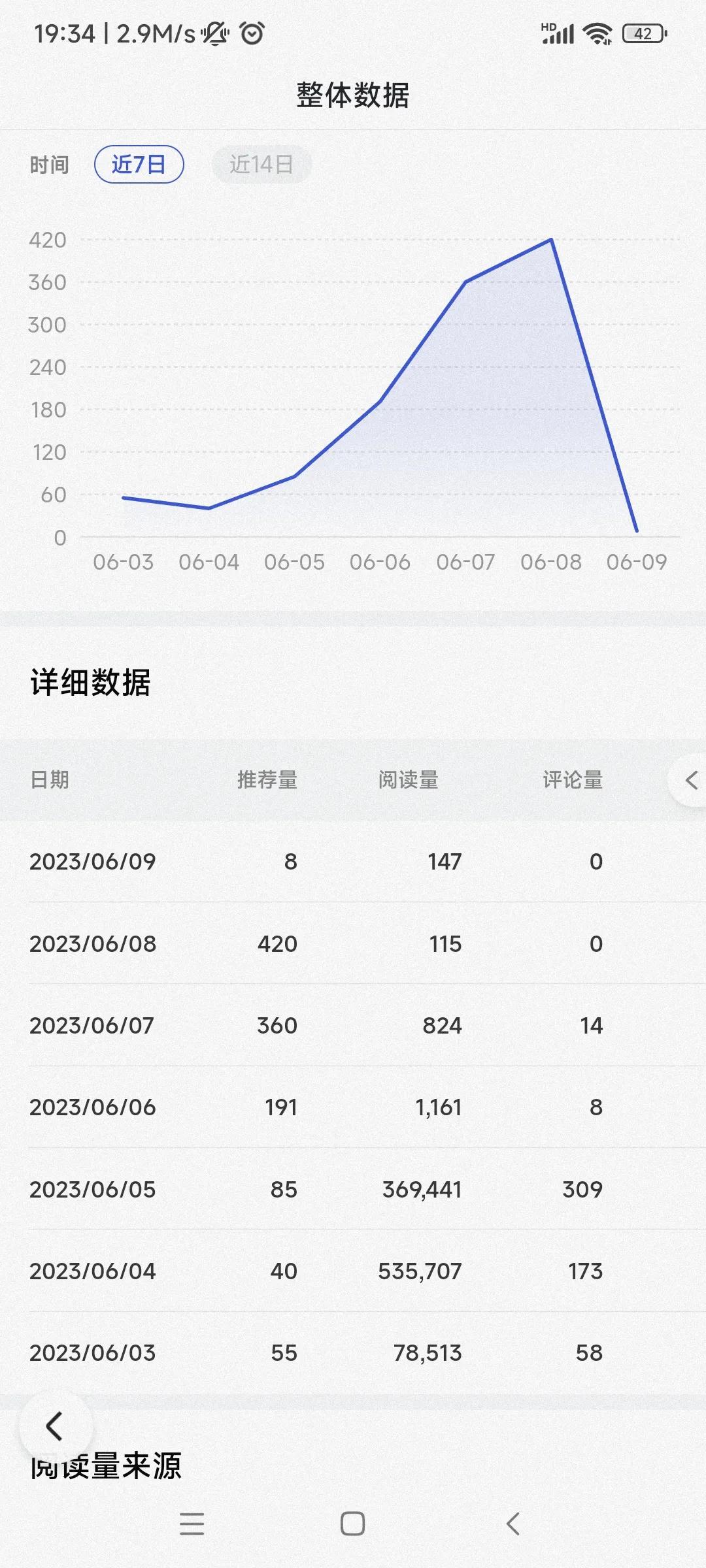百家号新手小白需要先怎么做,百家号新手入门怎么完成