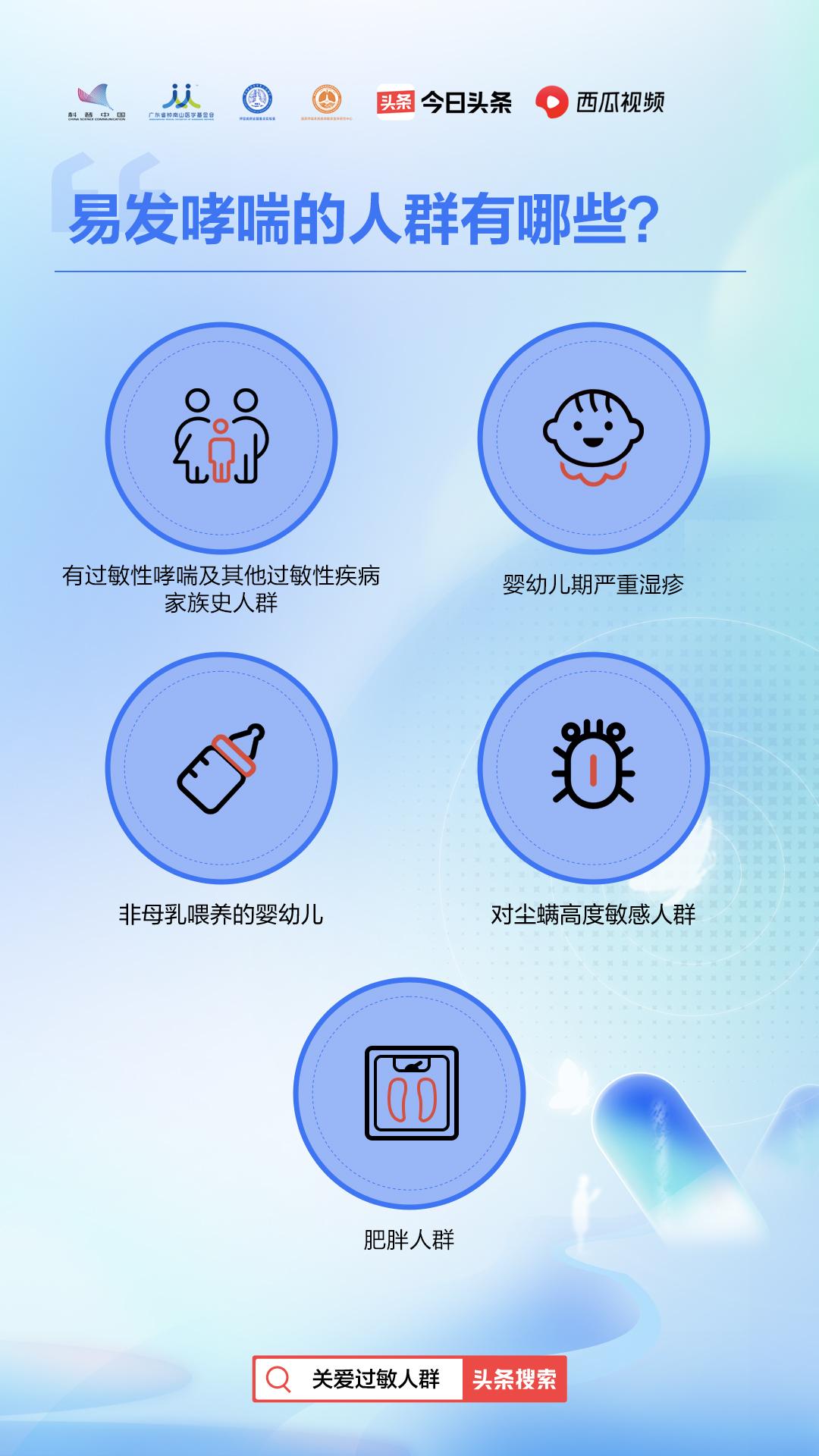过敏性哮喘胸闷憋气怎么办,哮喘咳嗽怎么缓解没有药
