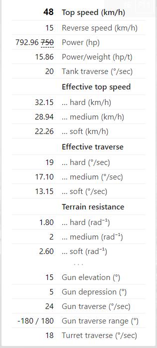 坦克世界268工程值得保留吗,坦克世界268v型怎么研发