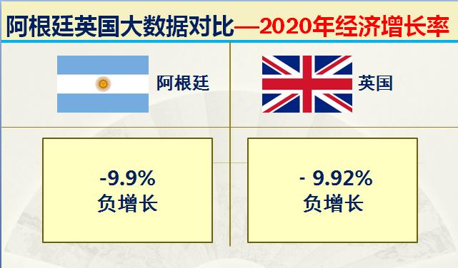 马岛海战中英国的实力,马岛之战是英国侵略阿根廷吗