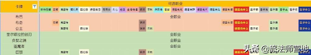 炉石传说新手入坑,2022炉石传说对决模式