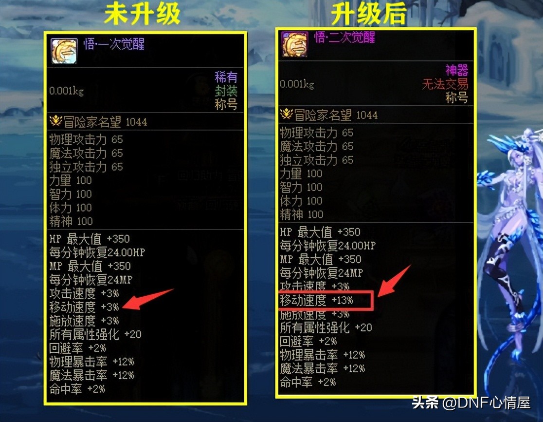 dnf2023称号咋升级成三觉称号,dnf商城积分三觉任务
