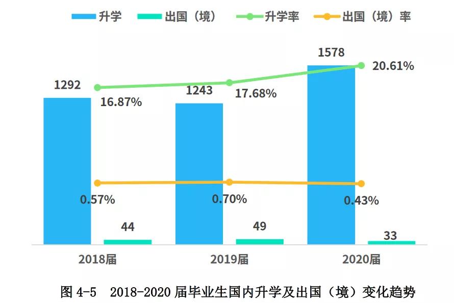 鍗楀崕澶у闄勫睘鍗楀崕鍖婚櫌,鍗楀崕澶у鍗楀崕鍖婚櫌寰呴亣