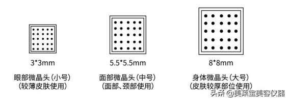 美容仪器美容院专用射频水光,美容院用的水光仪器什么样的好
