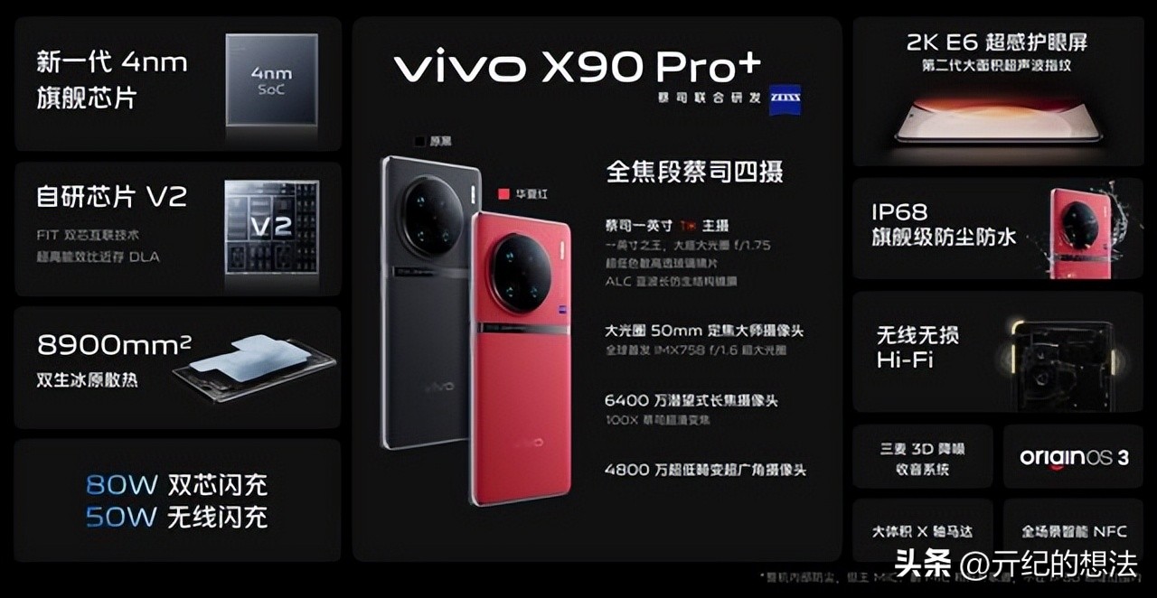 iqoo11最值得入手的手机,iqoo11目前最强的手机