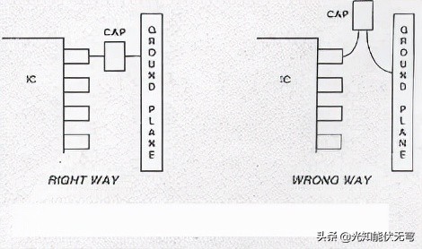 杂散电容和寄生电容,杂散电容是如何产生的
