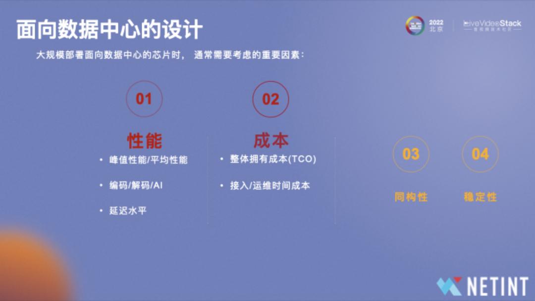 镕铭微电子有限公司官网,镕铭微电子上市受益公司