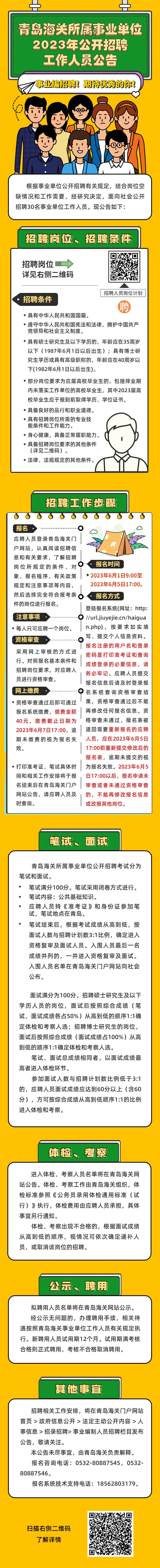 青岛市事业单位招聘信息哪里看,青岛招聘信息一般在哪里看