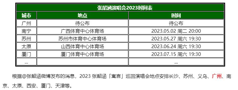 2020年西安音乐,2023年西安有什么音乐赛事
