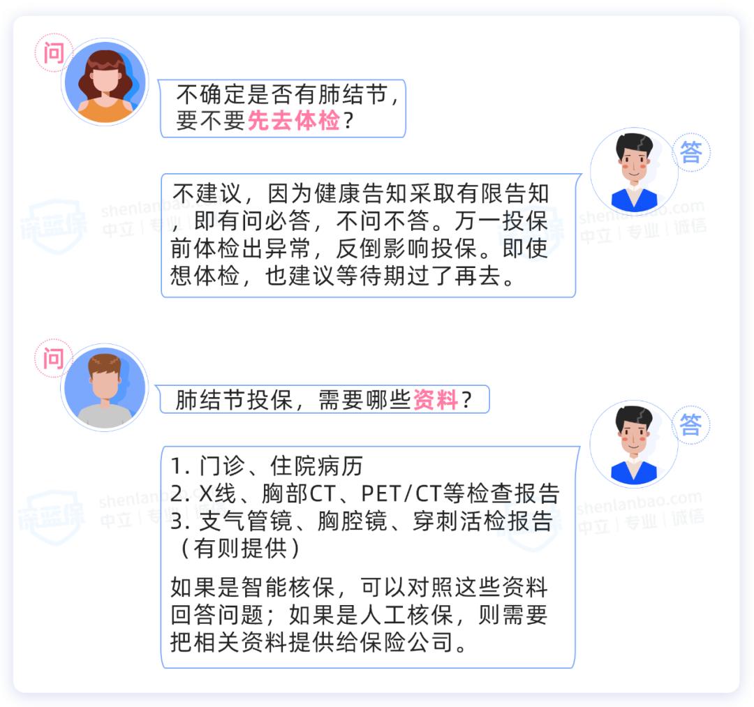 得了肺结节很害怕怎么办,得了肺结节最怕的是什么