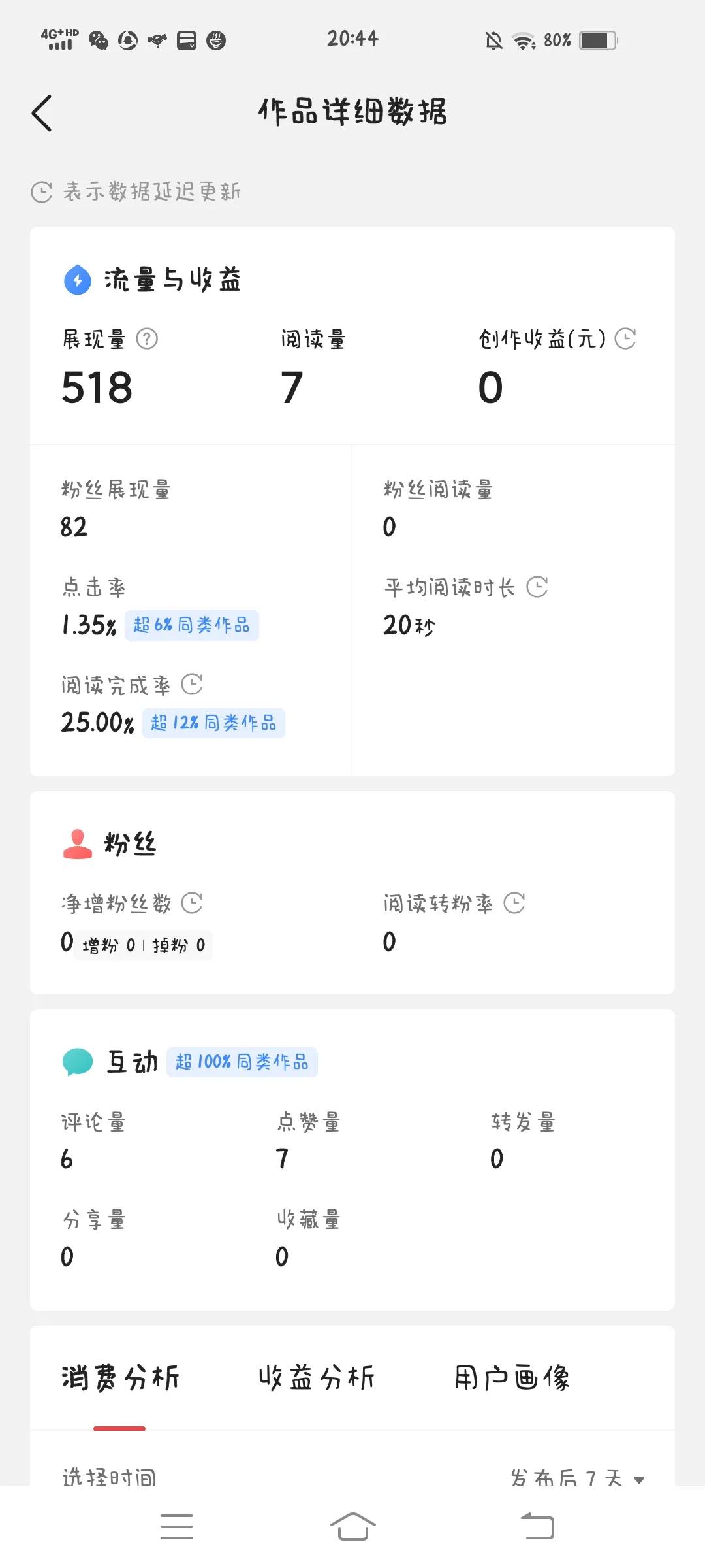 头条号指数新手期要多少才能通过,头条指数多少分能过新手期