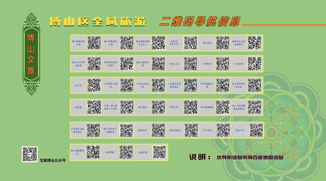 五一游淄博博山|这份出游地图快收好→